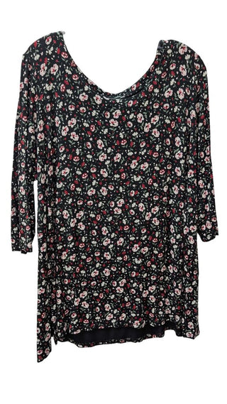 Print Top