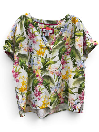 Print Top